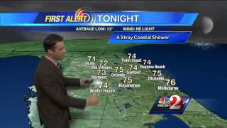 Similar weather pattern continues through weekend