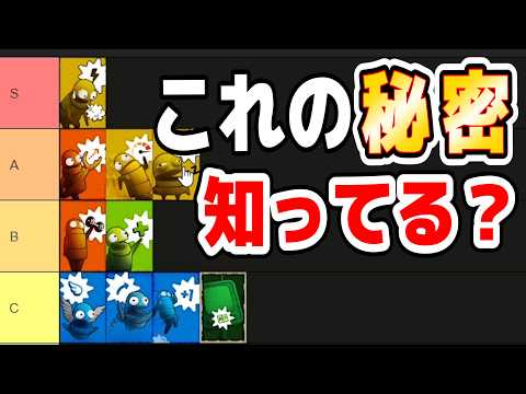 【R.E.P.O 】ゼロから始めるソロサバイバル！恐怖を ...