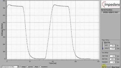 Octiv VI Probe | High Speed Pulsed RF