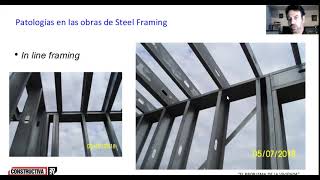 Arq. Gabriel Boccarato  Patologías en Steel Framing