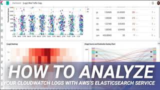 How To Analyze Your CloudWatch Logs with AWS’s Elasticsearch Service How To Analyze Your CloudWatch Logs with AWS’s Elasticsearch Service