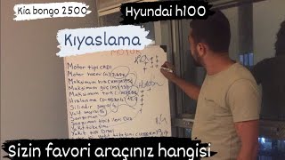 H-100 & Kia Bongo Kiyaslama
