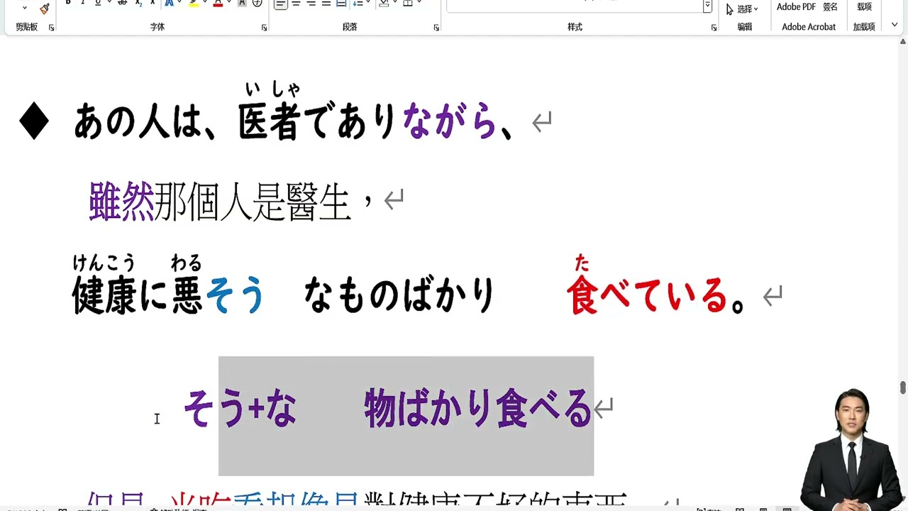 大家日本語//中級3 // 第13課(2)//   ～ながらも （儘管)    ....24P(下)...