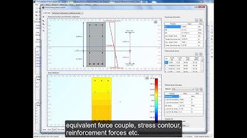 Moment vs. Curvature Curve for specific axial force levels