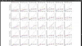 Can 1B LLM Surpass 405B LLM? Rethinking Compute-Optimal Test-Time Scaling