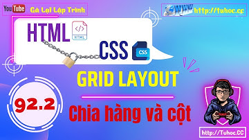 92.2 Grid CSS Tutorial Chia hàng và cột- Gap in grid CSS - Step-by-Step Row and Column Division