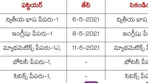 ap intermediate exam schedule 2021| ap inter exam time table 2021| ap inter exam dates 2021