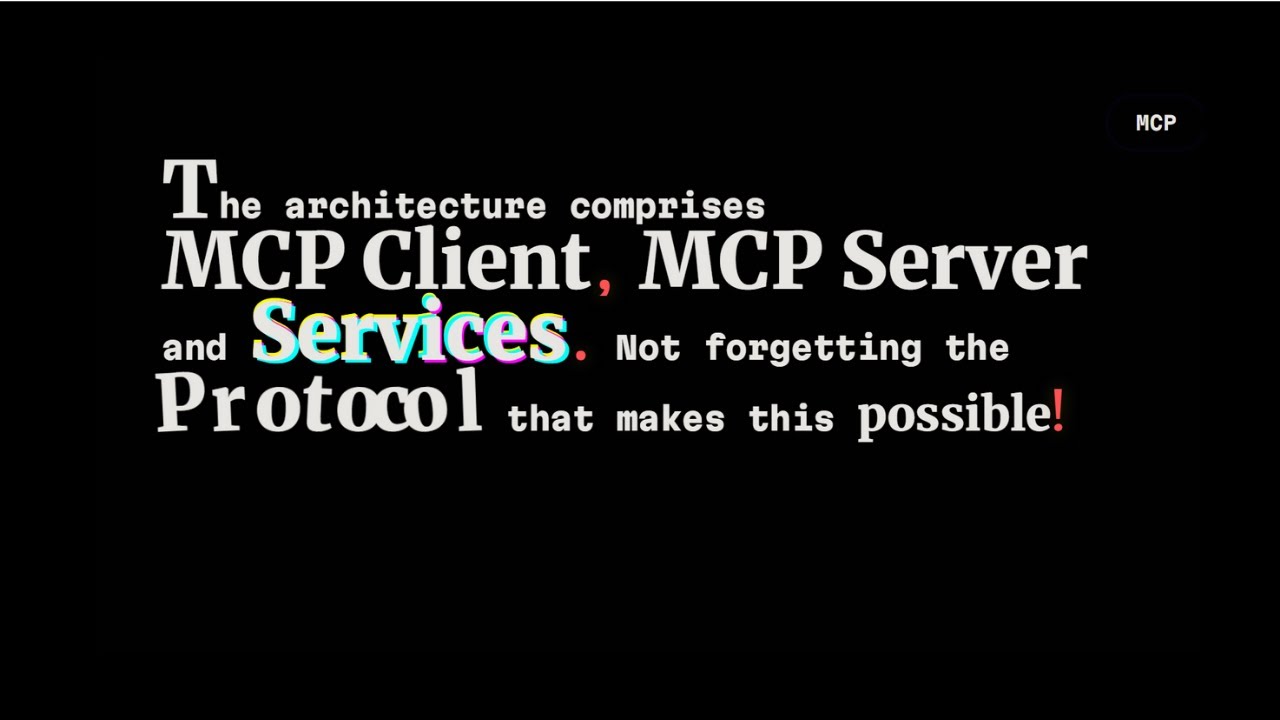 Here's what you need to know about Model Context Protocol | Anthropic ...
