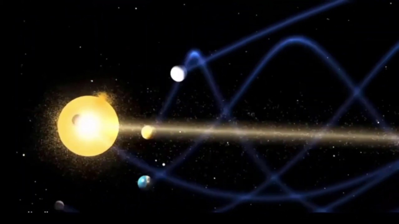 Планеты перемещаются. Модель солнечной системы в движении. Спиральное движение солнечной системы. Движение планет солнечной системы. Модель движения планет вокруг солнца.