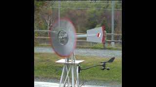 Farm windmill    checking speed control #shorts