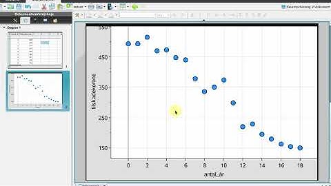 Punktplot i TI Nspire