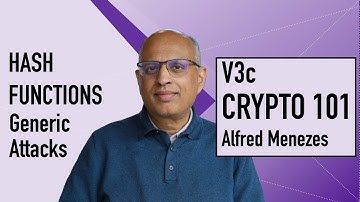 V3c: Generic attacks on hash functions (Applied Cryptography 101)