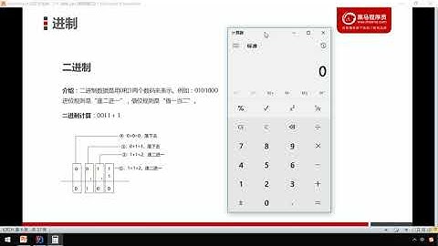 04 进制的介绍与书写格式   黑马JavaEE零基础在线就业班课程