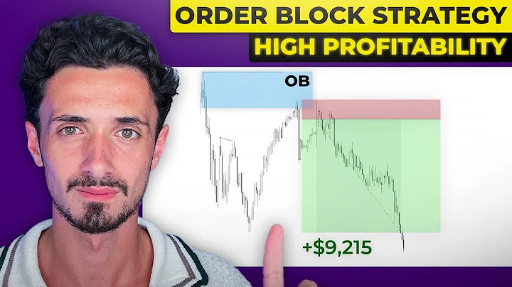 Ultimate Order Block Trading Strategy (Forex) | Full Breakdown