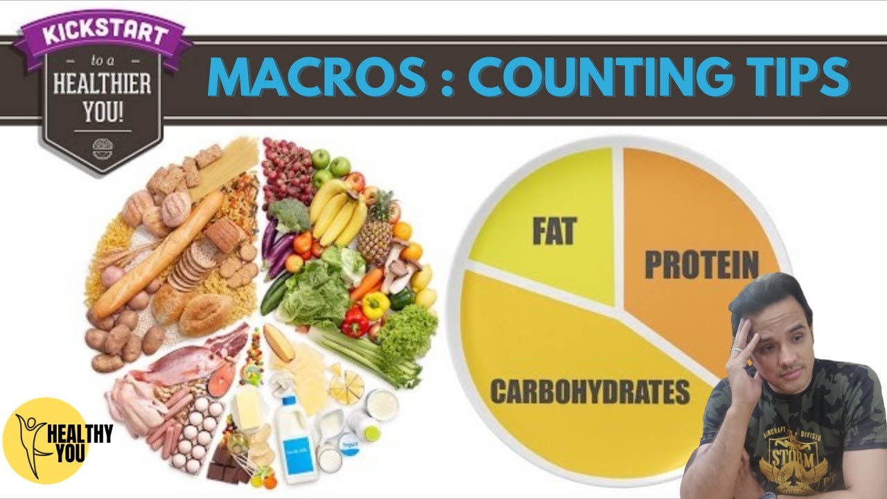 How To Calculate Protein, Carb & Fat Daily Intake using your Hand How to Count Macros in your