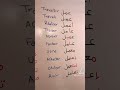 Instant vocabulaire  vocabulaire arabe facile