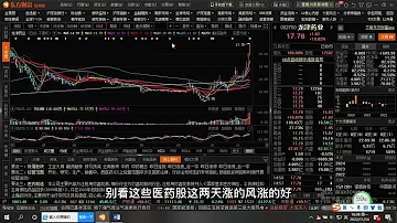 金融地产强指数 赛道周期全趴窝 医药 Web3连板盛宴还能强吗 