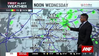 First Alert | Near Record Heat Later This Week; Rain & Storms Return Sunday