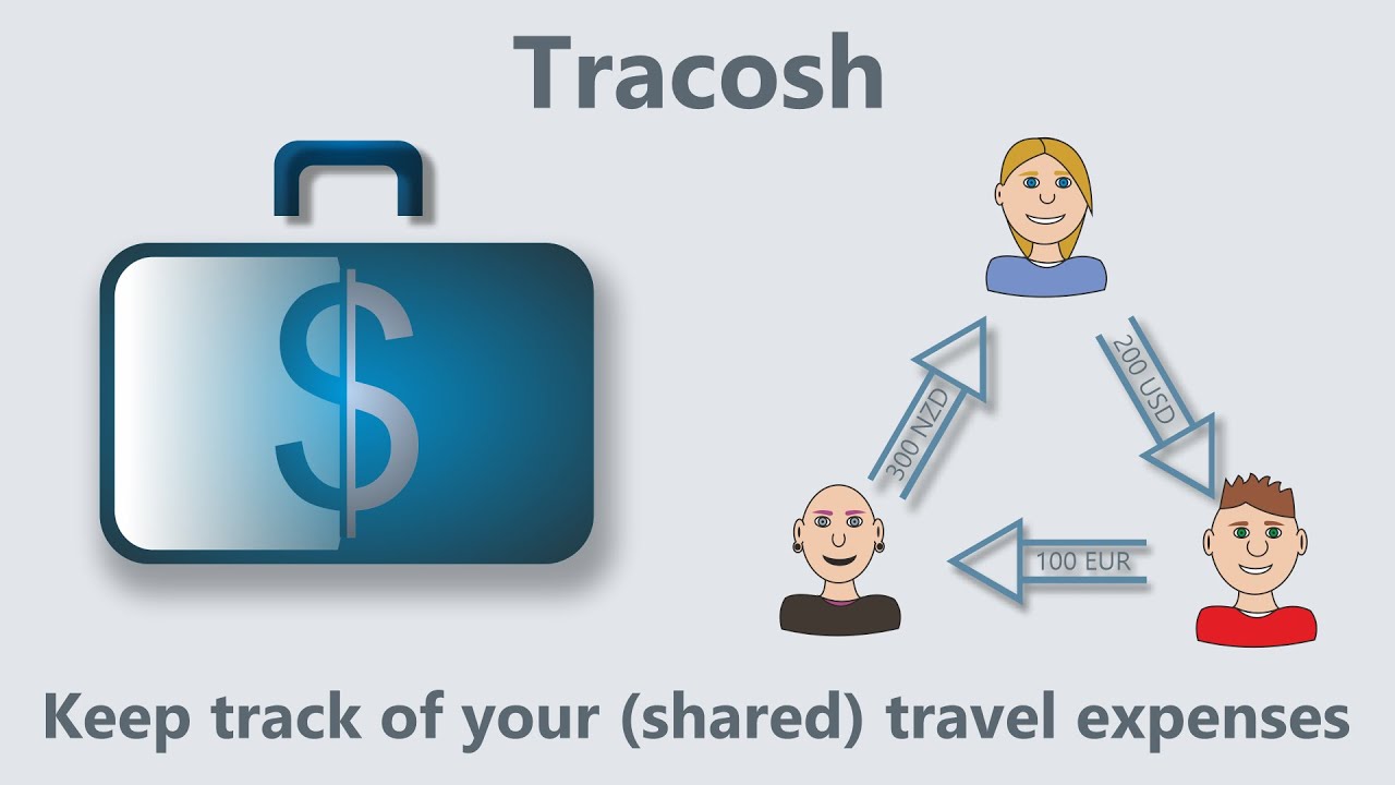 shared travel expenses app