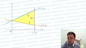 Herman Yeung - DSE Maths (Core) PP 2015/II/Q36 (G天書內容)