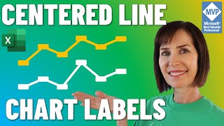 don't use default chart labels, do this instead!