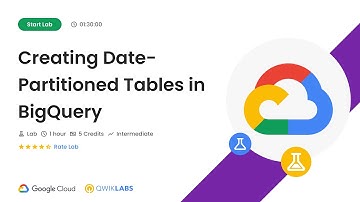 Creating Date Partitioned Tables in BigQuery | #GSP414 | #qwiklabs