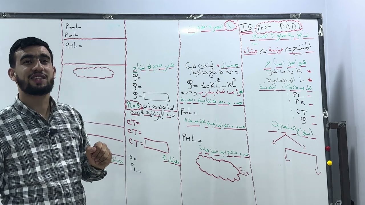 السنة اولى جامعي 🔥 الاقتصاد الجزئي 02 🔥 نظرية سلوك المنتج مهم جدا