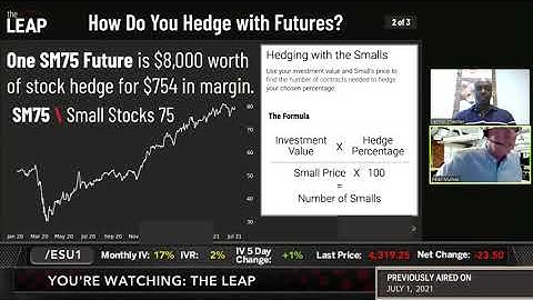 How Do You Hedge with Futures?