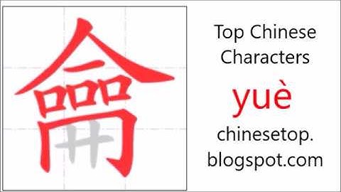 汉字[龠]的笔顺