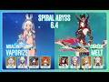 C2 Mualani Vaporize C2 Chasca Melt Spiral Abyss 6 4 Genshin Impact 