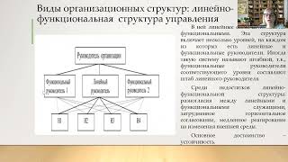 Организационные структуры менеджмента   Trim