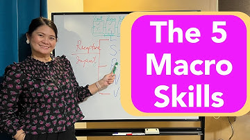 Mini lesson series: Listening-Speaking-Reading-Writing-Viewing | The 5 Macro Skills