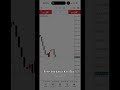 @TradingCartel1