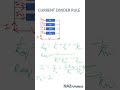 CURRENT DISTRIBUTION OR DIVIDER RULE FOR PARALLEL COMBINATION RESISTOR#electrical