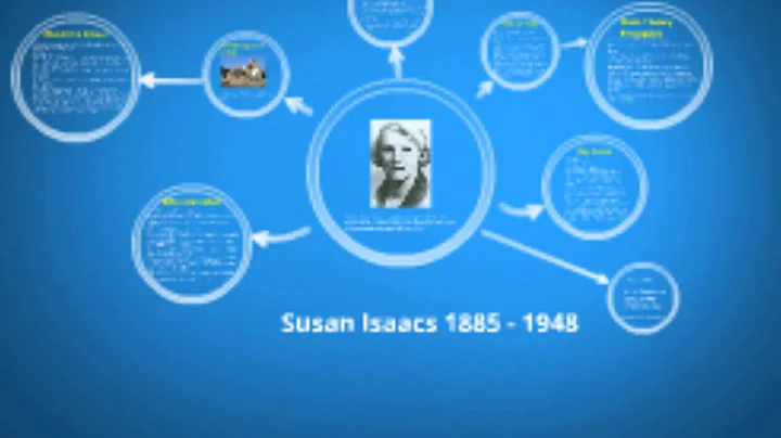 Susan Isaacs Video