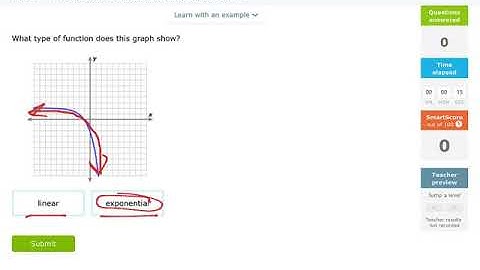 IXL.com Algebra 1 CC new