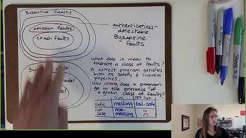 CSE138 (Distributed Systems) L8: forms of fault tolerance, reliable delivery, reliable broadcast