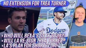 Dodgers Inform Trea Turner on Contract Extension, Who Will Be LA