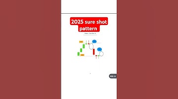 2025 new sure shot pattern// loss recovery sure shot pattern #shortvideo #tranding #quotex #shorts