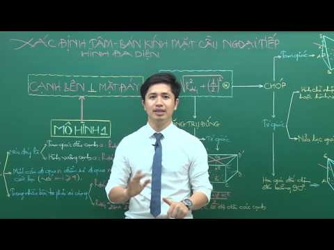 Xác định tâm, bán kính mặt cầu ngoại tiếp hình đa diện - Lớp 12 - Nguyễn Thanh Tùng - PEN-I 2017
