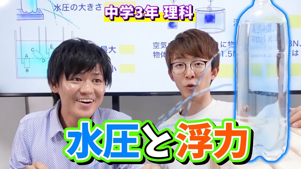 【中3・1理科】水圧と浮力