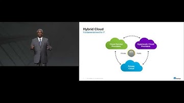 NetApp ASEAN Virtual Insight 2015 - Together We Can Embrace The Hybrid Cloud