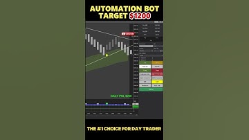 Automation Trading Bot Makes $1200 in NQ Market || Slingshot Bot #ninjatrader8