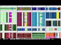 LIVE: Penny Stocks Small Cap Scanner (Trade-Ideas)