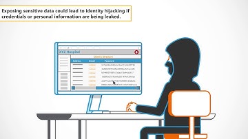Sensitive Data Exposure | Owasp Top 10 Explainer Video | Secure Code Warrior