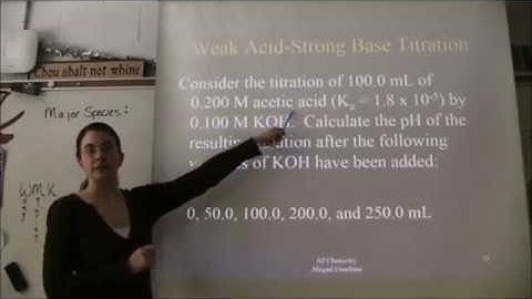 Chapter 17 (Additional Aspects of Aqueous Equilibria) - Part 3