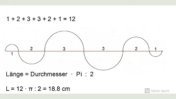 Wie berechnet man die Länge einer Linie?