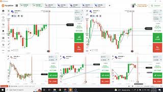 ฝึกเทรดเทคนิค FT (following trend) กับ SL (super long)