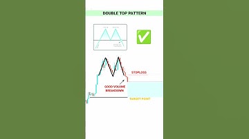 DOUBLE TOP PATTERN SE BIG PROFIT ESE KRE #tradingview   #stockmarket  #cryptotrading   #shorts
