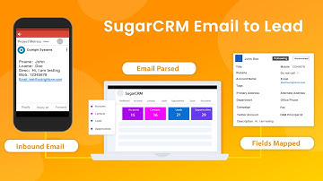 How SugarCRM Email To Lead can be decisive in Lead Generation?